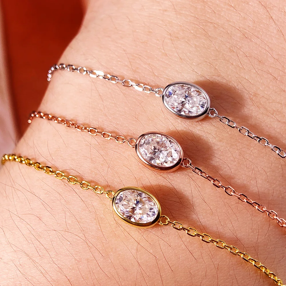 QIBAOKU Bezel Set Oval 3ct Moi - đánh giá và giá Bezels Set Pendant